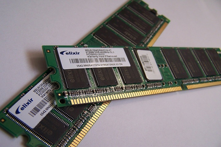 What is RAM and Different Types of RAM Memory